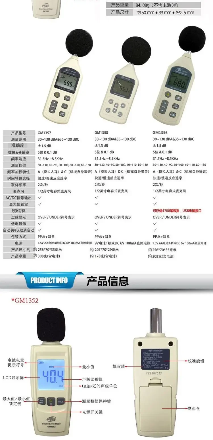 Détecteur de bruit Polaroid, niveau sonore, volume, compteur de pression acoustique, décibels