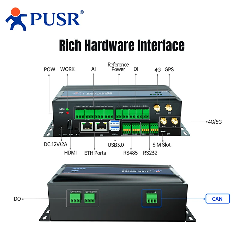 for Embedded Industrial Computer -A55 4-core 64-bit CAN RS485 IO Ethernet Interface USR-EG828 20.04 4GB