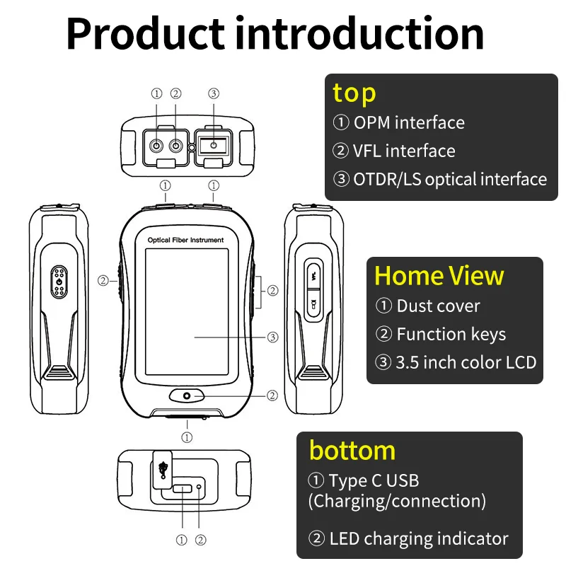 Mini OTDR NK2800-reflectómetro de fibra óptica, probador de Cable Ethernet, 1550nm, 20dB, VFL, OLS, OPM, mapa de eventos, 2023