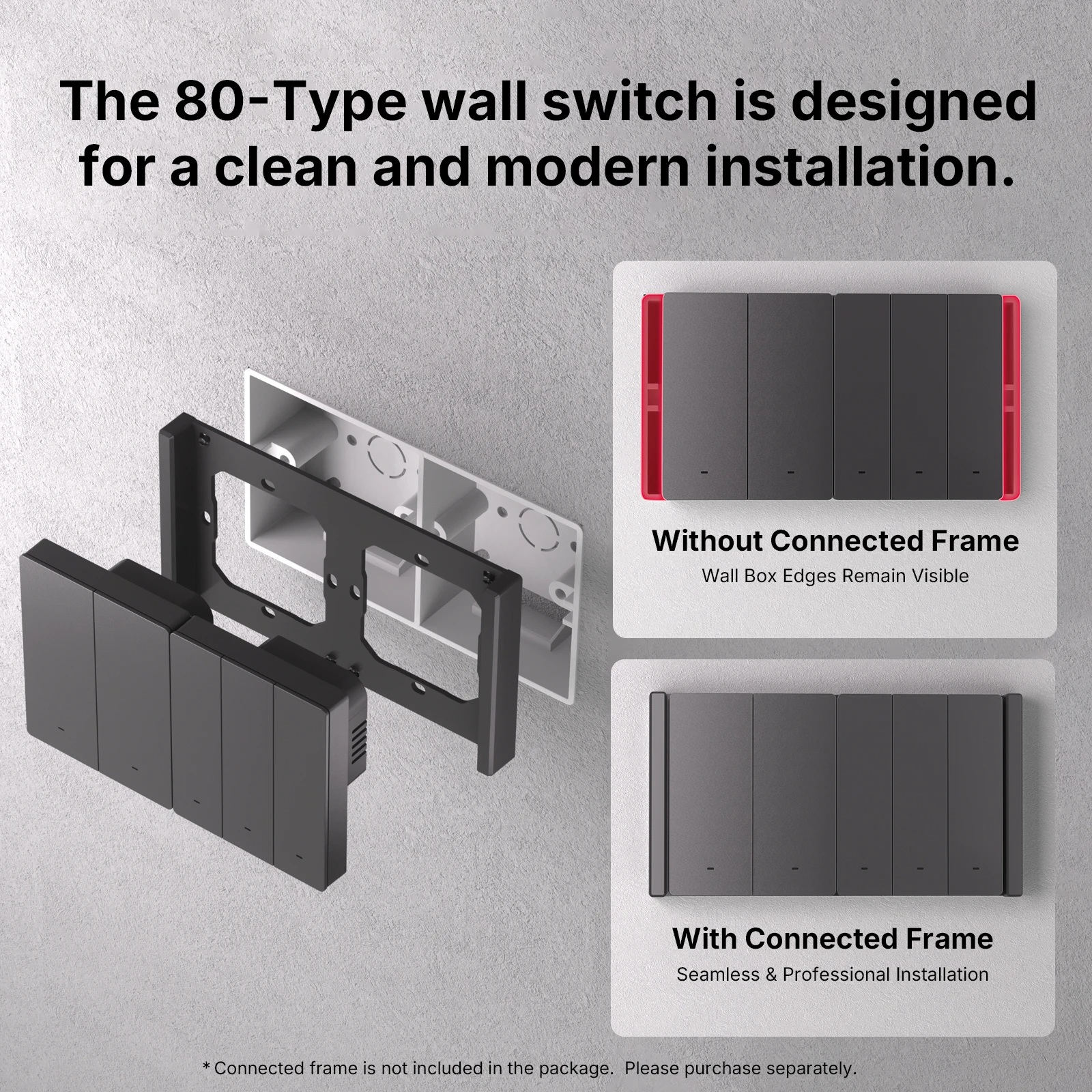 SONOFF M5 Matter 80/86 Type Sw - Sonoff review and price