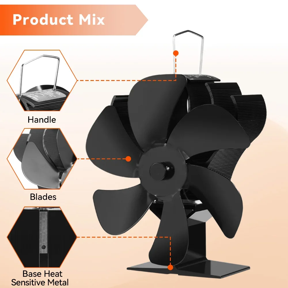 Ventilador de estufa alimentado por calor, 6 aspas, quemador de leña, Eco silencioso con termómetro, distribución eficiente del calor en el hogar,