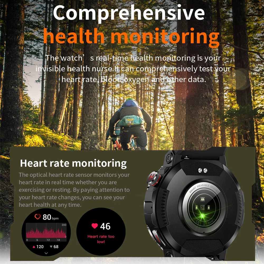 Outdoor Compass Smartwatch Men 1.43 Inch AMOLED Screen GPS Motion Tracking IP68 Waterproof Bluetooth Call Smart Watch For Huawei