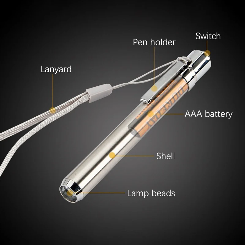 Convenient Battery Uv Light for Gel Nails Nail Dryer Led Uv Lamp Mini Handheld Nail Dryer Manicure Flashlight Mini Nail Lamp