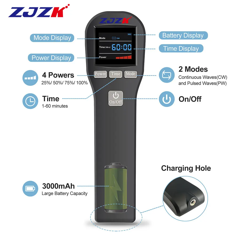 Dispositivo de terapia a laser frio ZJZK, alívio de pulso, luz para dor no tornozelo, barato, diodos 650nm X16, diodos 808nm X4, 880mW