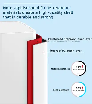 10 best sales מטען סופר ווק - №1