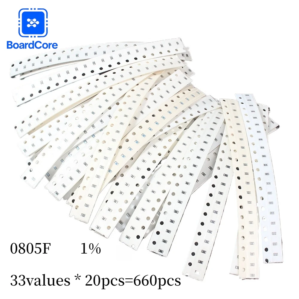 Resistive Element K…