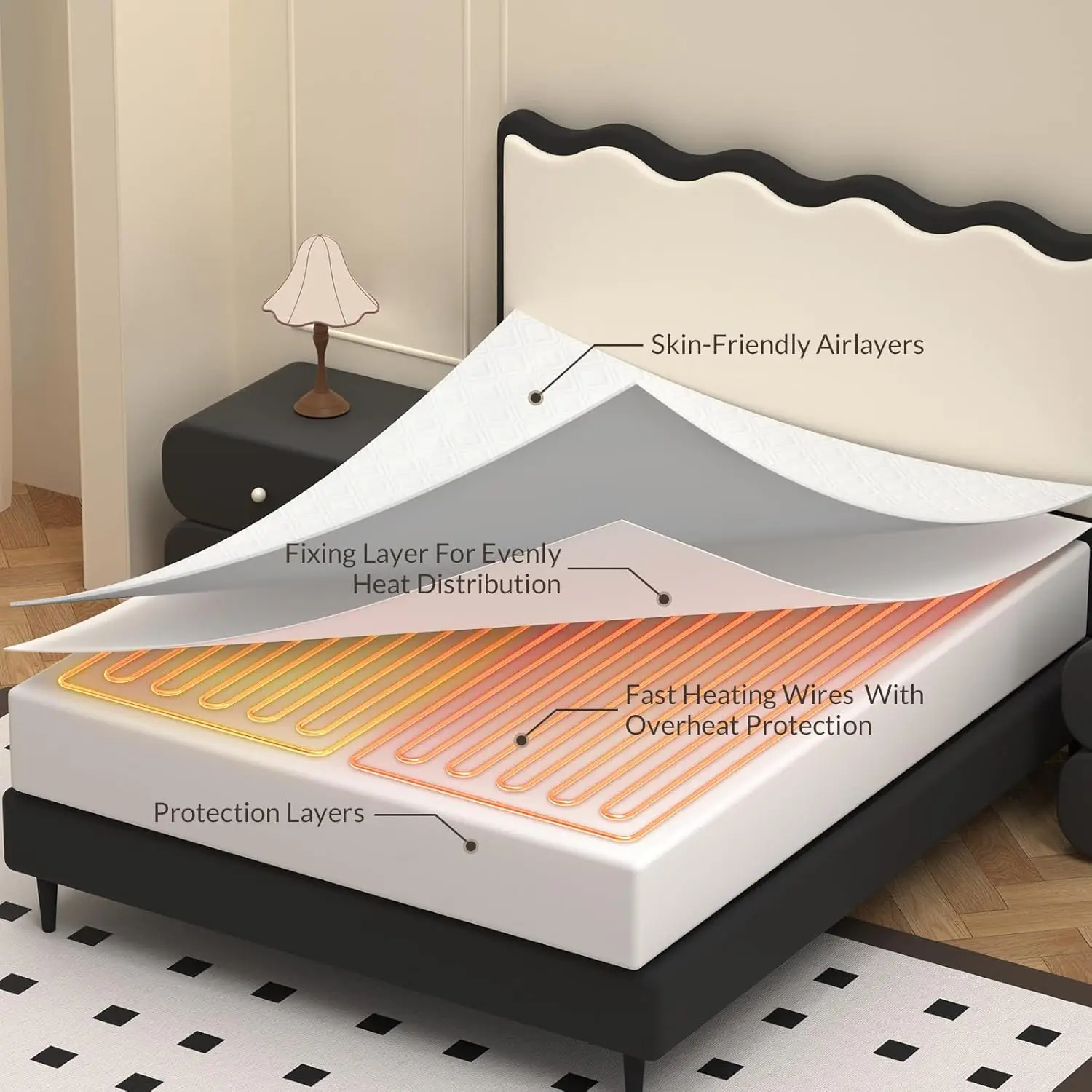 وسادة مرتبة تسخين كهربائية بحجم كوين مع تحكم مزدوج المنطقة، تسخين مسبق، 10 مستويات حرارية، مؤقت