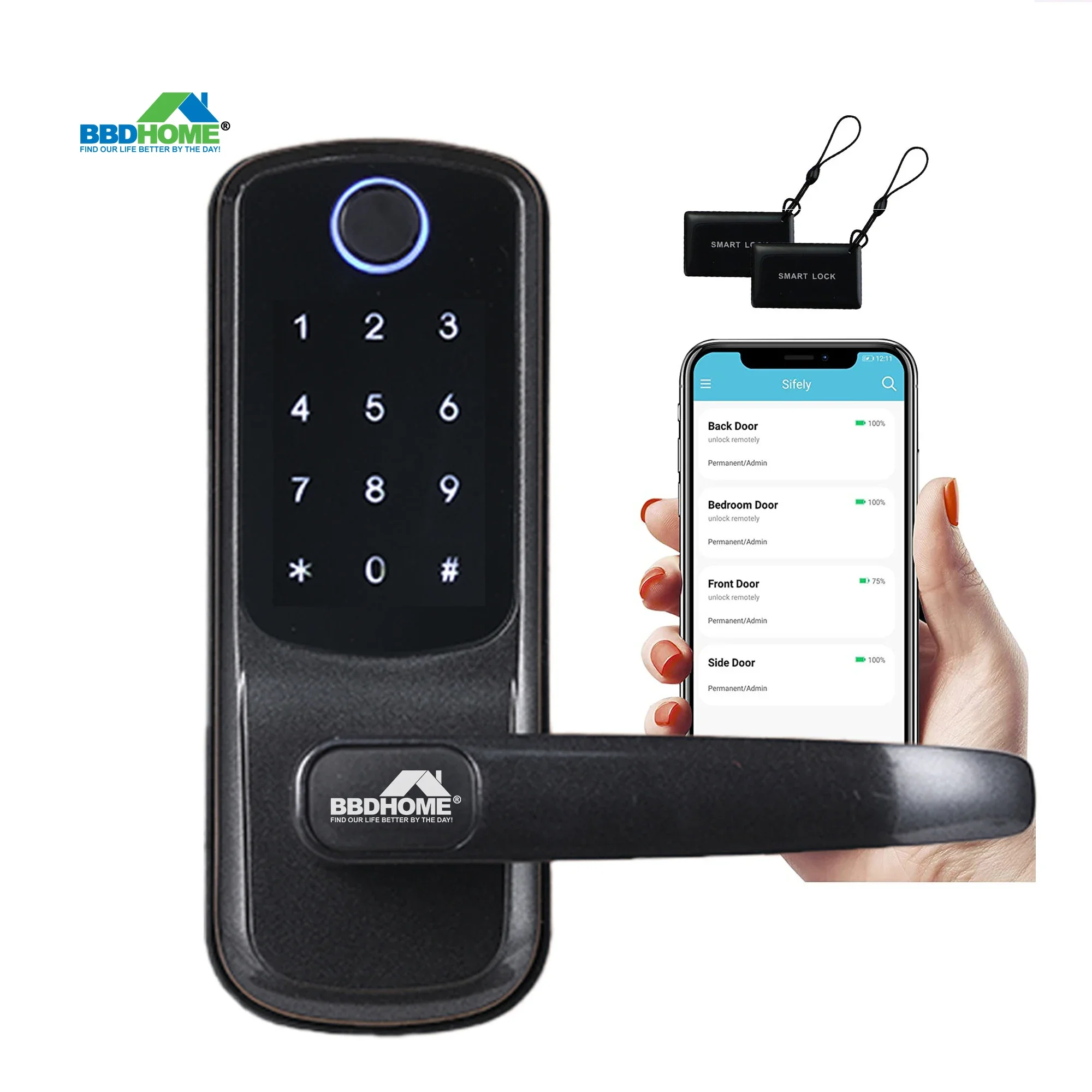 

Смарт-замок дверной BBDHOME с временной разблокировкой паролем, USB-зарядкой и дистанционным управлением