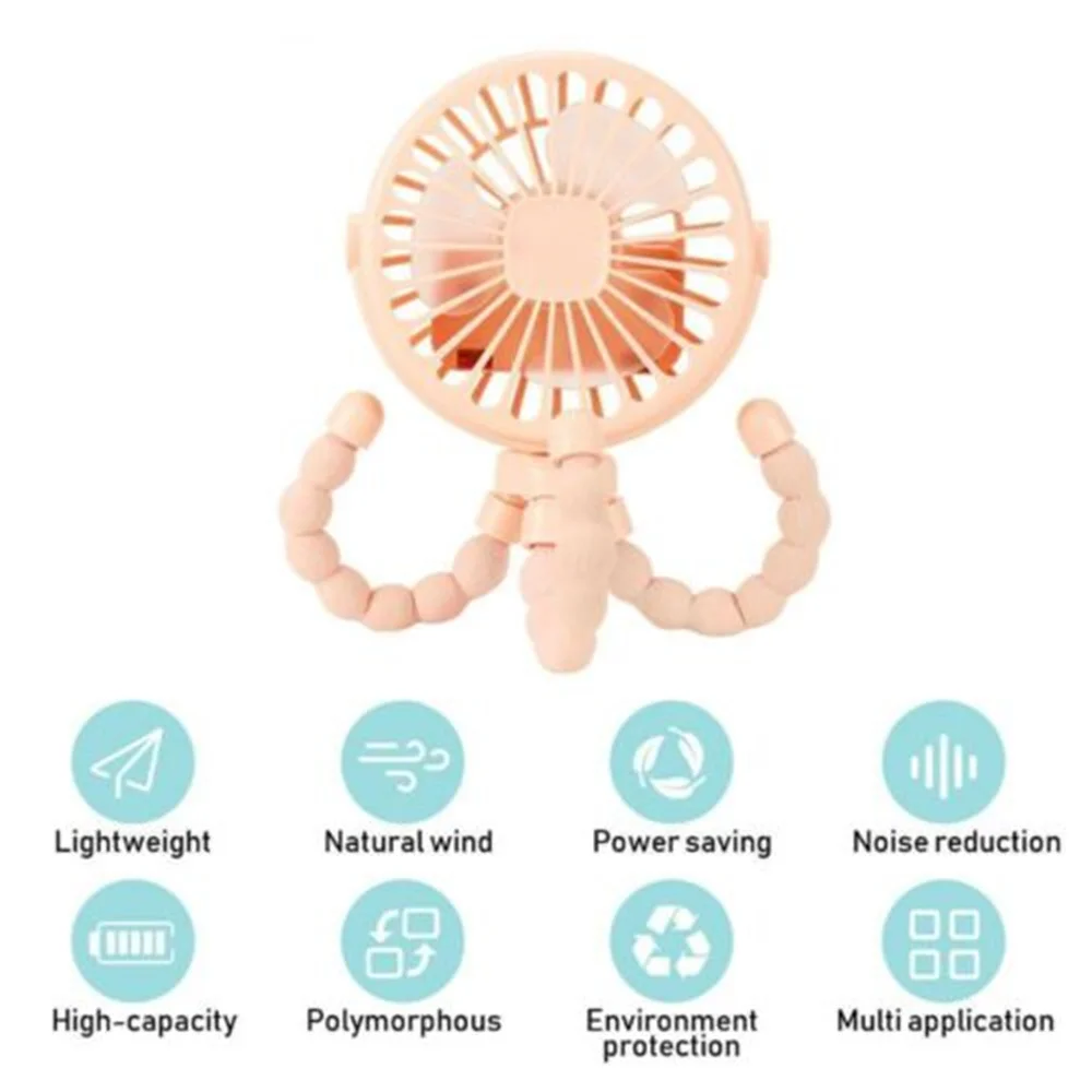 Fan for Cart Stroller Fan Portable Outdoor Fan Clip On for Baby 600mAh USB Rechargeable Handheld Electric Fan for Home 3 Speeds