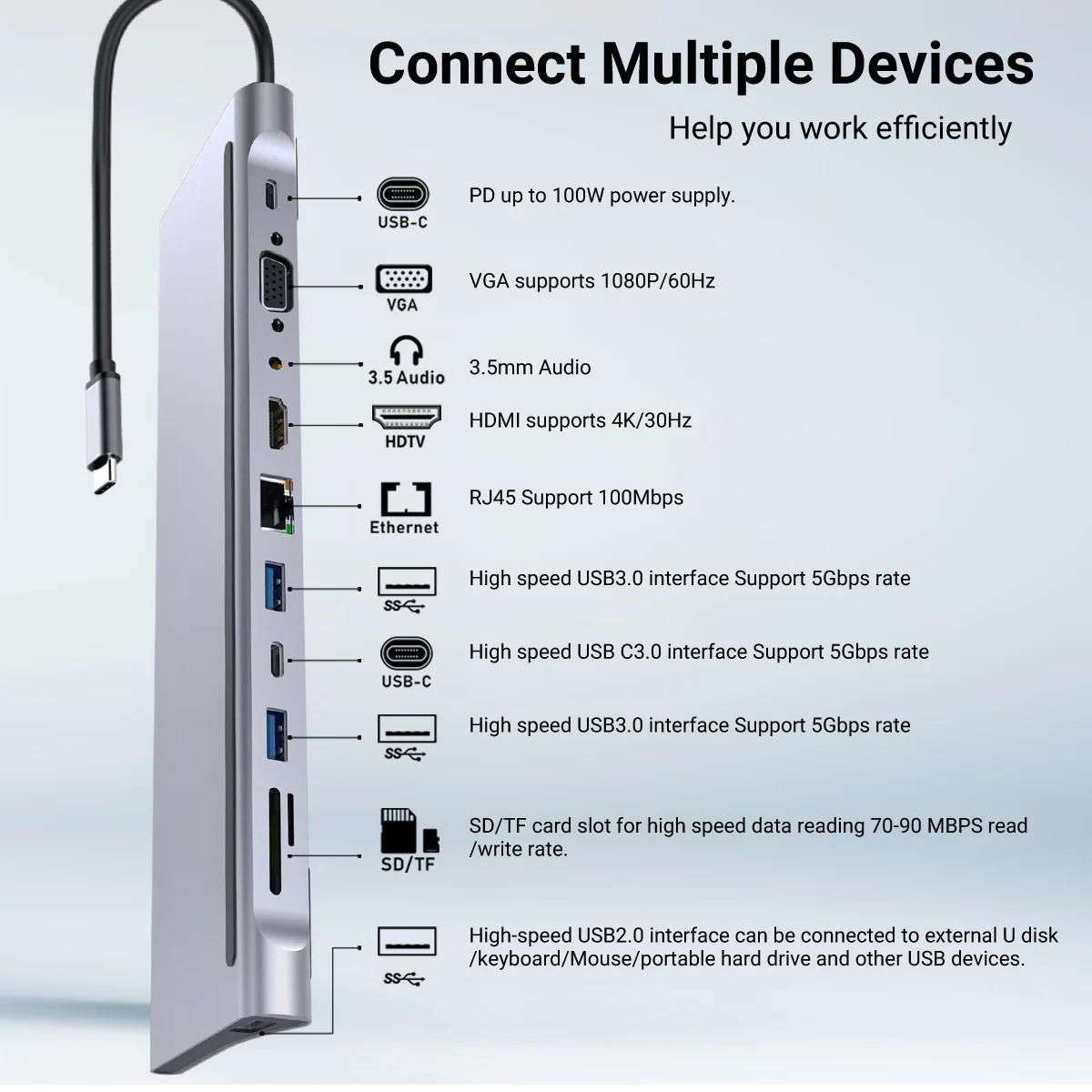 고팔라 멀티 포트 노트북 도킹 스테이션, USB C 도킹 스테이션, 4K HDMI, VGA, 이더넷, SD, 마이크로SD, 맥북용 3.5mm 포트, 11 인 1