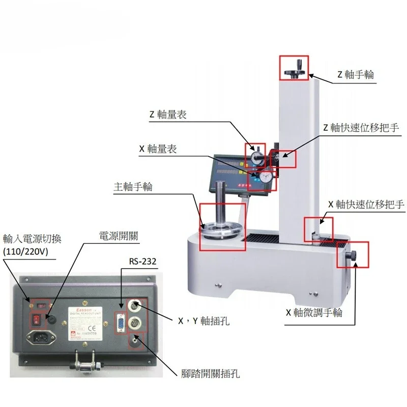 Contact type tool setting instrument, tool setting instrument tool measuring instrument