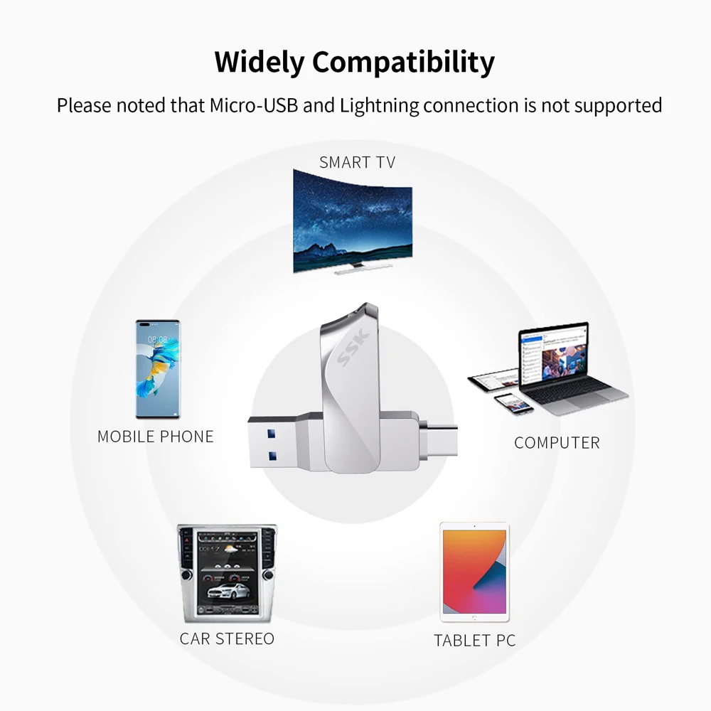 SSK 2 in 1 OTG USB 3.2 & Usb-C Flash Pen Drive Memory Stick Usb3.2 Flash Disk 64GB/128GB/256GB Type C Pendrive for PC Tablet
