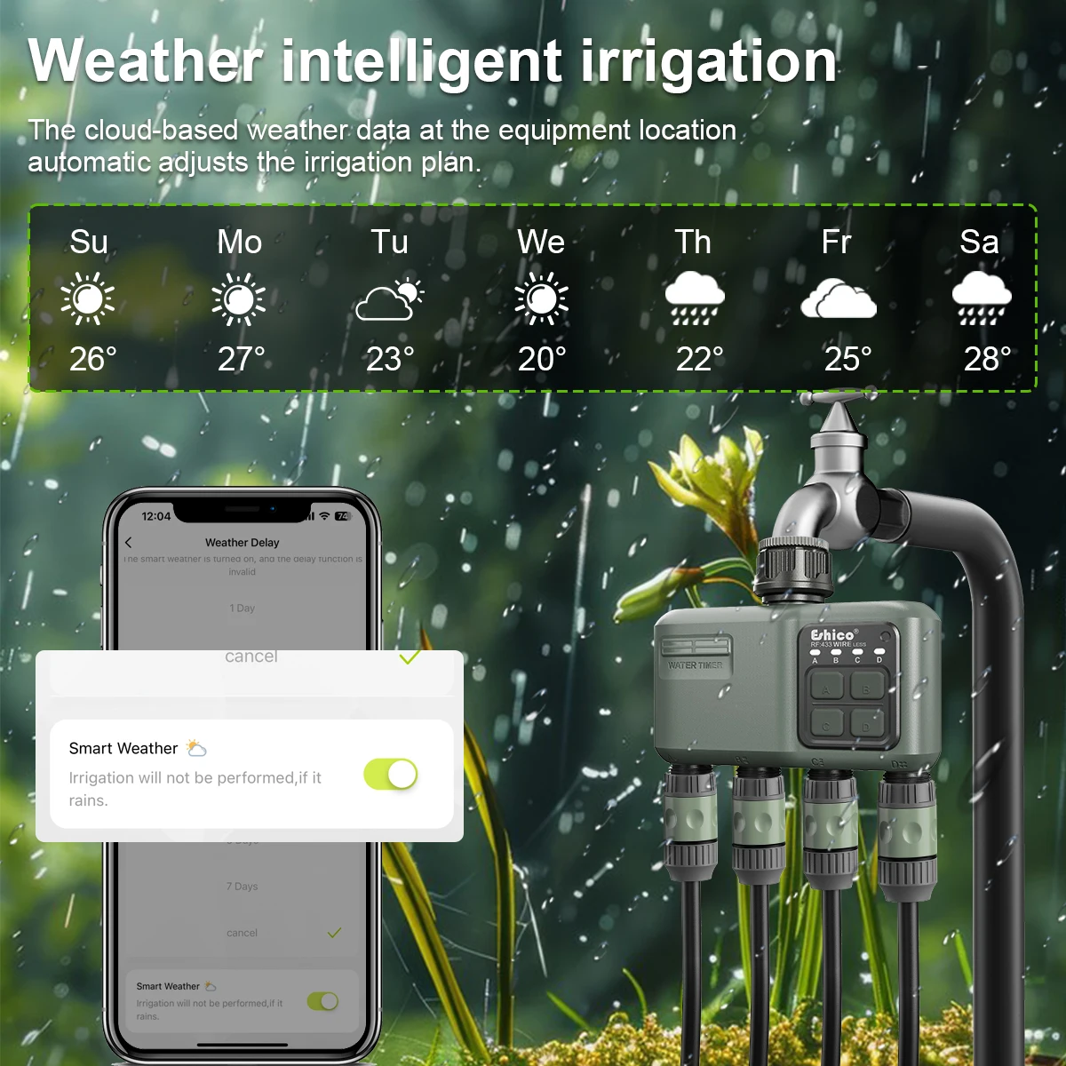 #19 Water Timers Comparison Guide