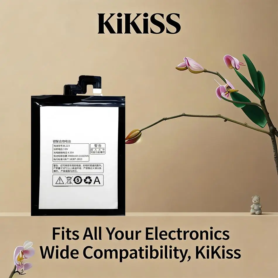 Environmentally Fri…