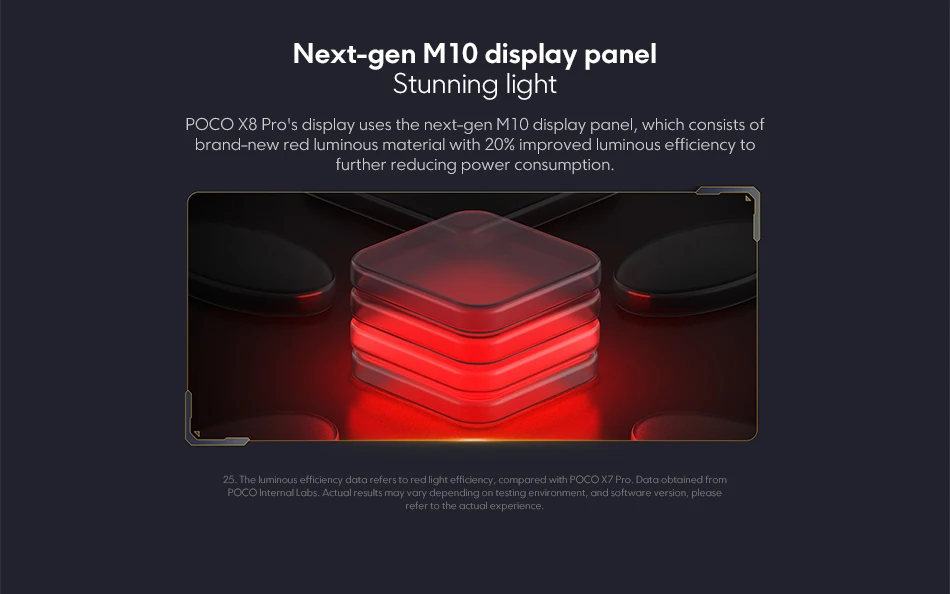 Xiaomi POCO X8 Pro Global Version Smartphone 6.59' 1.5K 120Hz AMOLED Display 50MP Dimensity 8500-Ultra 6500mAh Battery