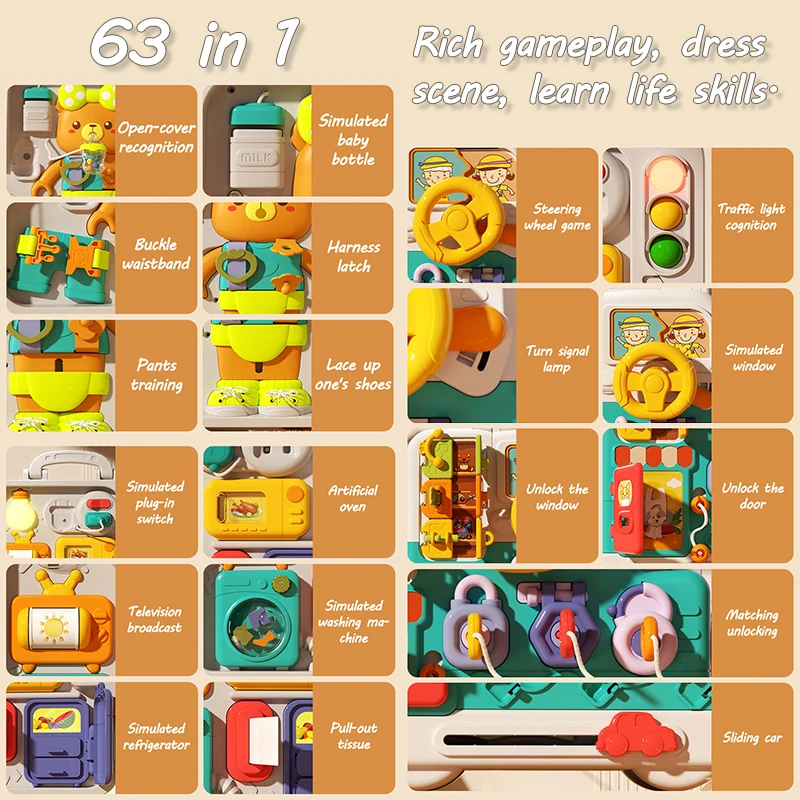 63 in 1 Baby Busy Board Montessori Sensory Toy Music Light Switch Toddler Educational Early Education 1-3 Years Old view 4