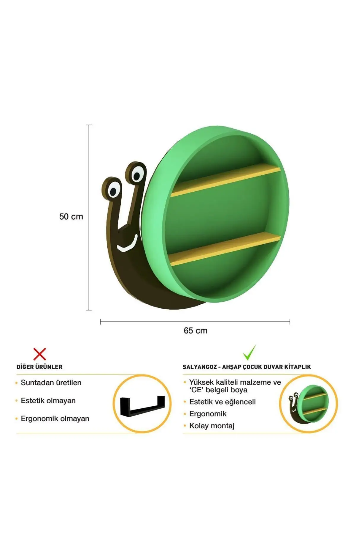 Kinderkamer Ontwerp Handig Slak Muur Boekenplank