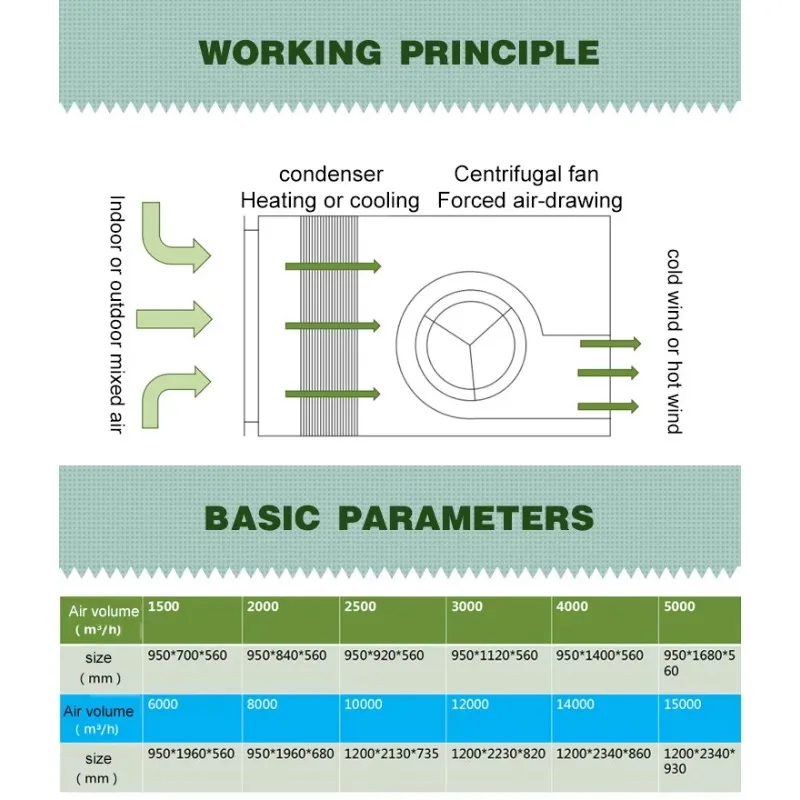 High Standard Indus…