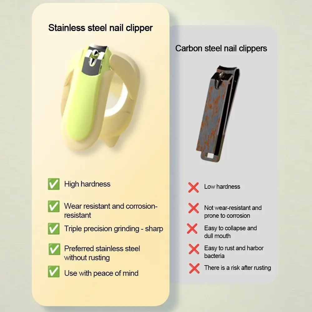 

Кусачки для ногтей со светодиодной подсветкой, эргономичные, безопасные, безопасные, триммеры для ногтей, уход за ногтями, дизайн с защитой от брызг, увеличительное стекло, машинка для стрижки ногтей