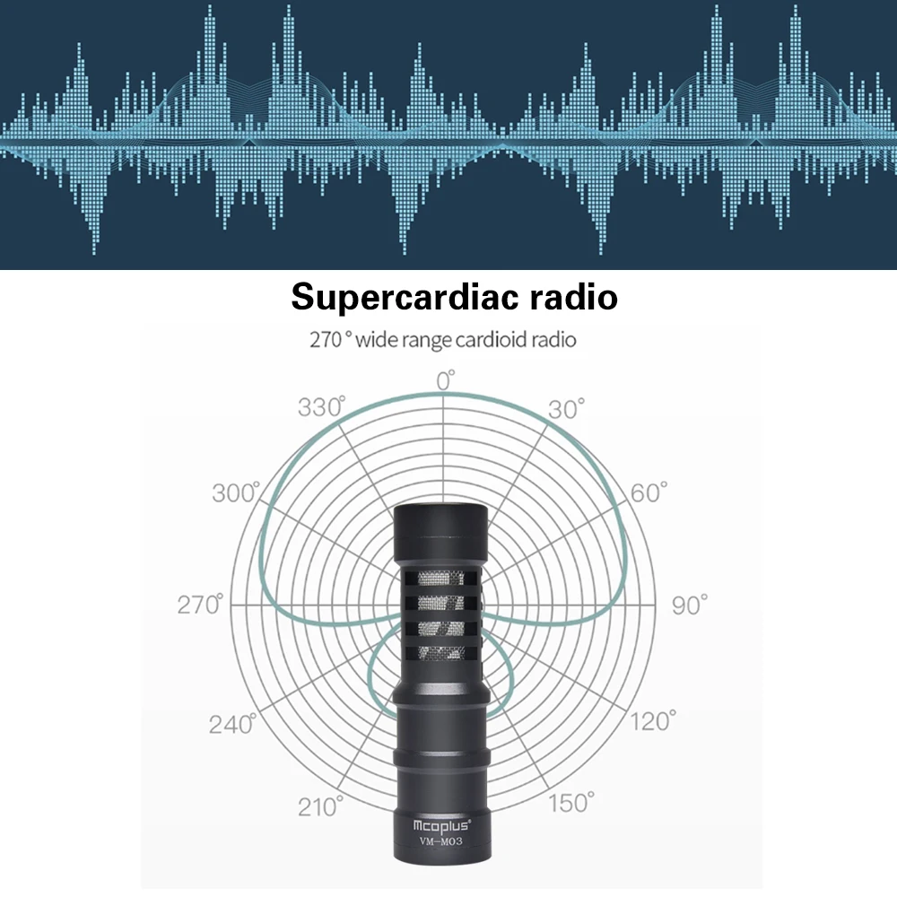 Mcoplus 3.5mm Directional microphone Audio Plug Professional Camera Recording Microphone For Camera DSLR Digital Video Computer