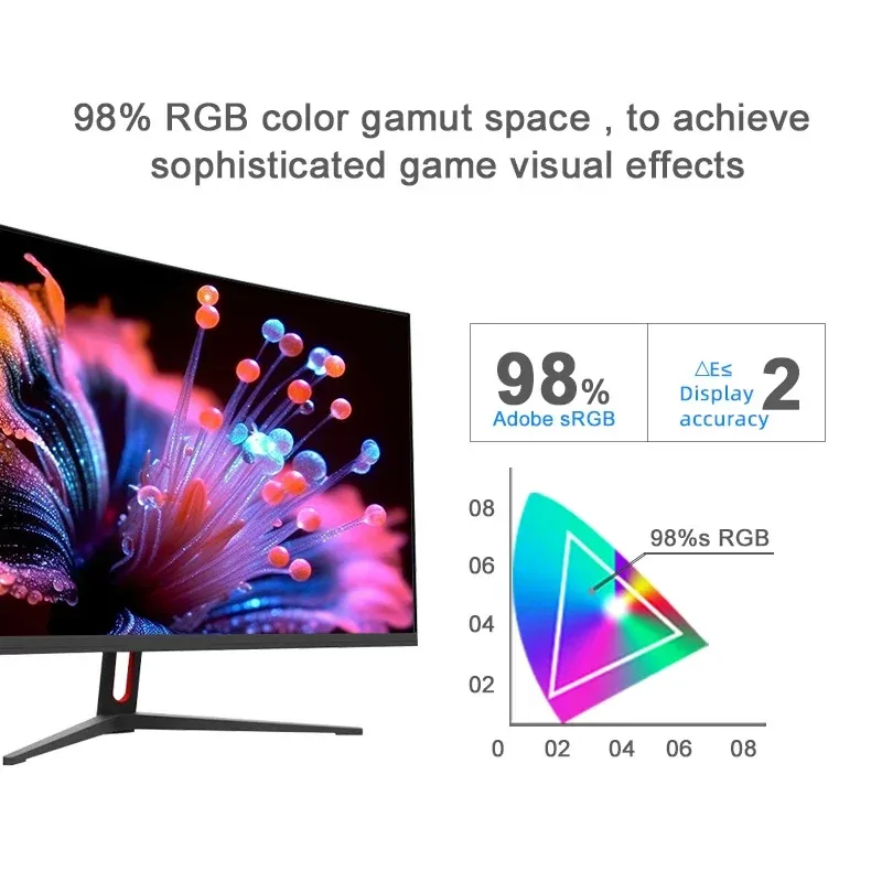 OEM 19 20 21,5 22 24 29 32 pollici PC Gamer Led Display senza bordi Monitor 144HZ 165HZ Computer Desktop Gaming 2K 4K Monitor LCD