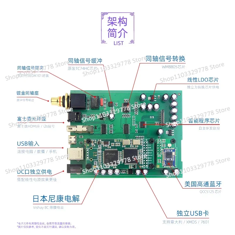 U2 digital interface USB to I2S coaxial HDMI-compatible bluetooth 5125 optical fiber XMOS Italian dsd audio