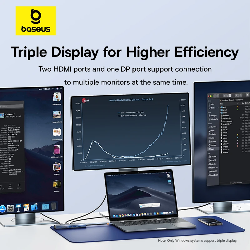 Imagem -02 - Baseus-hub Usb 3.0 para Docking Station Hdmi dp 4k 60hz 11 em tipo c Rj45 Usb-a pd 100w sd Adaptador tf para Macbook pc