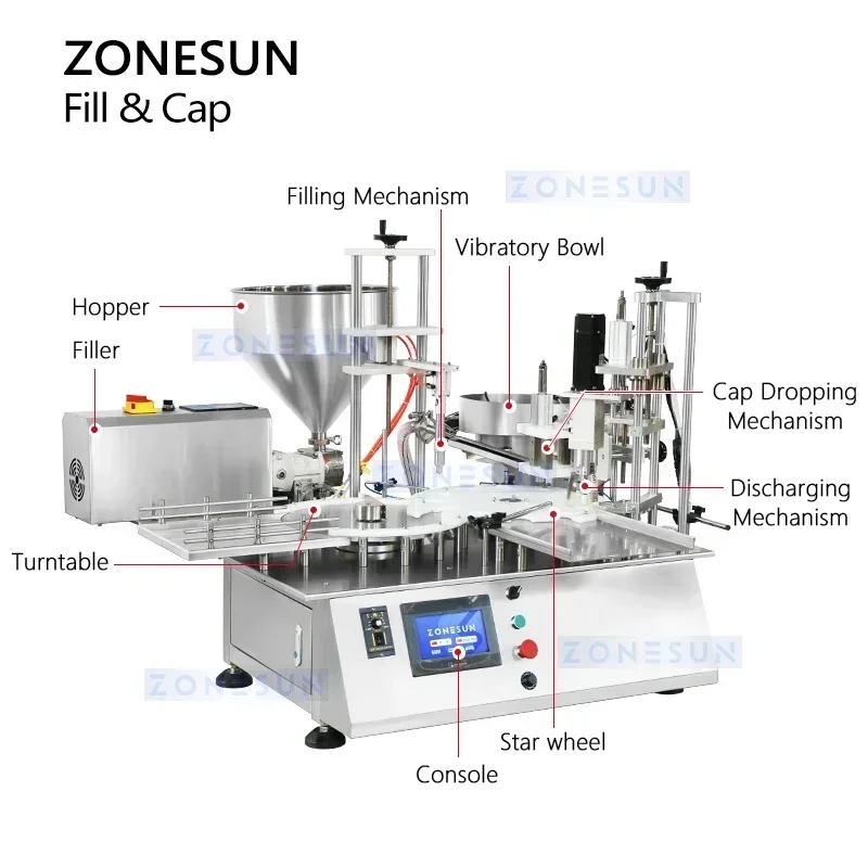 ZONESUN Rotorpumpe, automatische Füll- und Verschließmaschine für dicke Flüssigkeiten, kosmetische Creme, Lotionsflasche, vibrierender Feeder ZS-AFC19