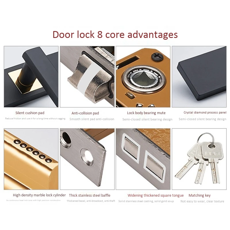 الحد الأدنى قفل الباب غرفة نوم كونتيننتال مقبض الباب قفل الداخلية مكافحة سرقة غرفة سلامة قفل الباب سبائك الألومنيوم كتم بوابة Loc