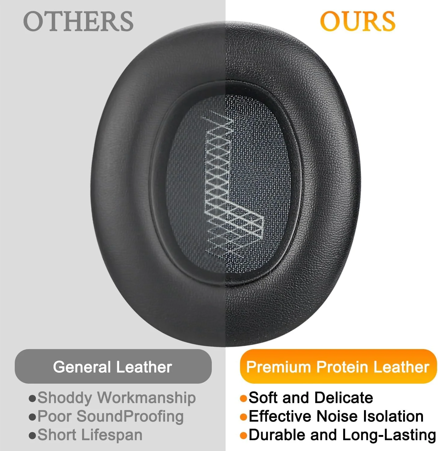 KUTOU استبدال بطانة للأذن ل JBL E65BTNC/Live 650BTNC/Live 770NC/Live 660NC/Duet NC سماعات استبدال الملحقات