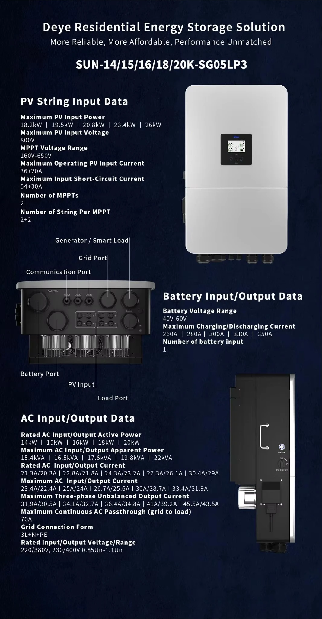 Deye SUN 15KW 18KW 20KW SG05LP3-EU-SM2 Three Phase Deye SUN-20K-SG05LP3-EU-SM2 Hybrid Solar Inverter 15KW 20KW