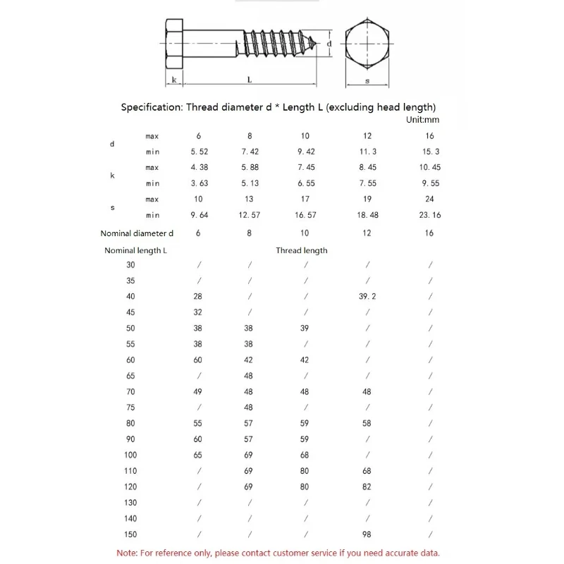 DIN571 Carbon Steel White Zinc Plated External Hexagon Self Tapping Screws M6 M8 M10 M12 Full Tooth and Half Tooth Wood Screw
