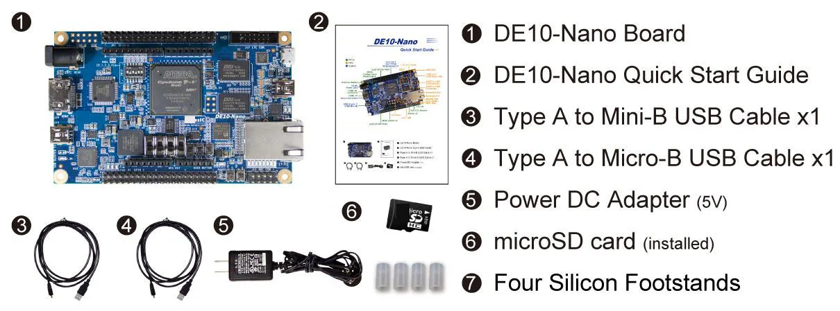 DE10-Nano Mister FPGA Development Board Altera CycloneV SoC ARM Cortex-A9 with ADC G-Sensor Ethernet HDMI-compatible Arduino