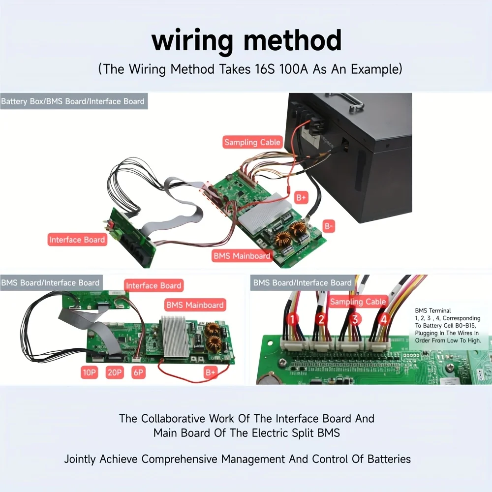 PACEex Smart Lifepo4 BMS 16S 48V 150A Protection Board for Household with 485/CAN Communication Current Limited 10A