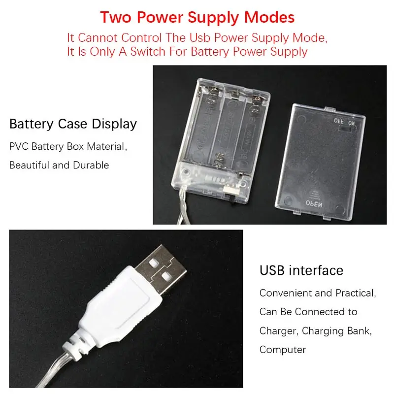 LED Game Neon Sign Gamepad Controller Neon Signs Gaming Wall Lights Decor for Game Room Gift Camping Children Room Party Decor