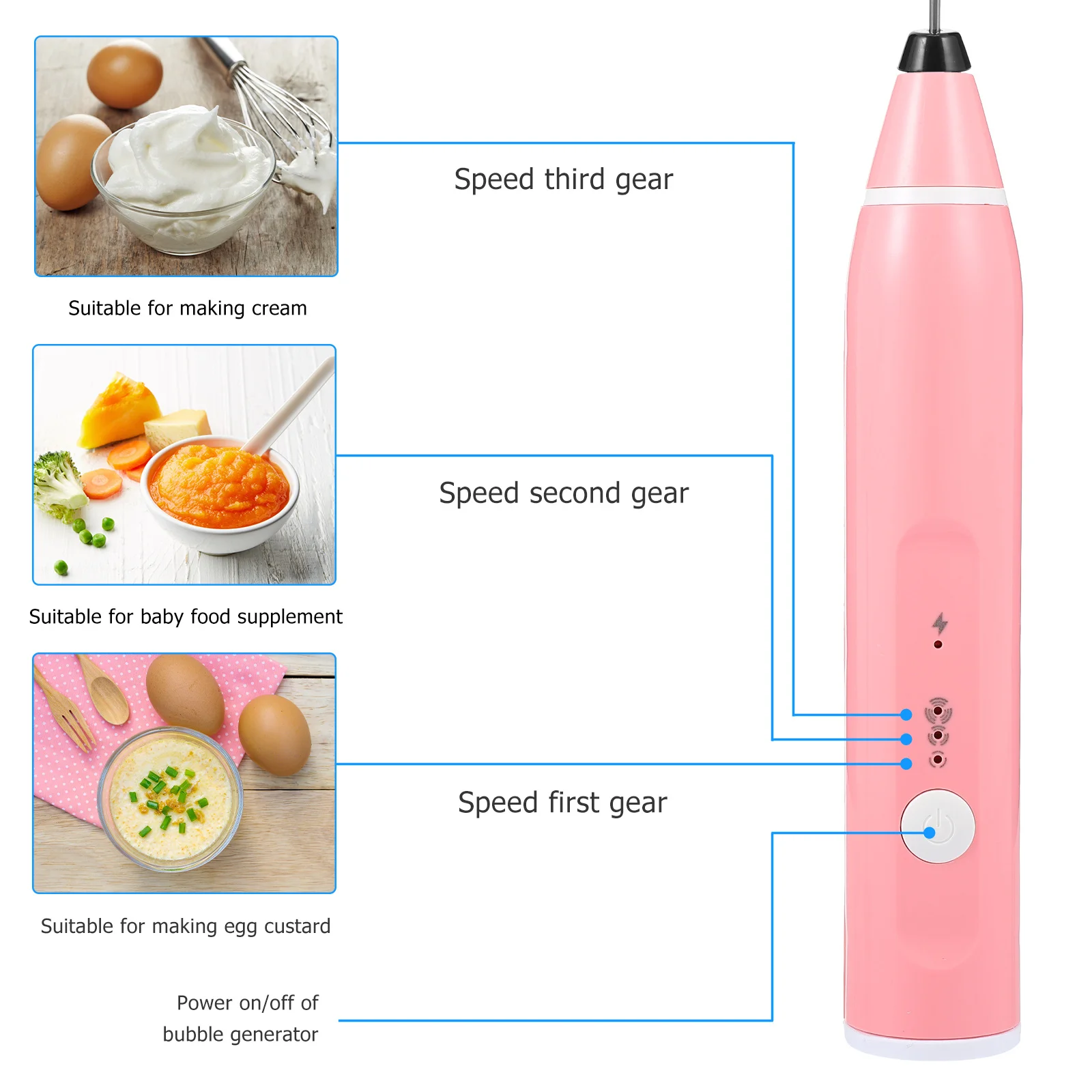 

1 set Electric Whisk Stainless Steel Handheld Mixer For Coffee Food Usb Powered Non-Slip Grip Multifunctional