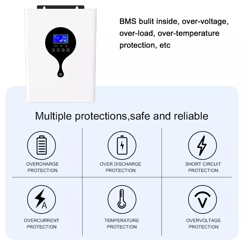 New Privacy Solar Inverter 3Kw 3.5Kw 5Kw 10Kw Mppt Power Inverter With Charger