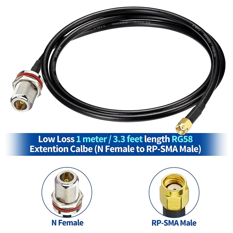 868 Mhz Lora เสาอากาศกลางแจ้ง 3Dbi ไฟเบอร์กลาส Lorawan เสาอากาศสาย N สําหรับ RAK Nebra Bobcat HNT