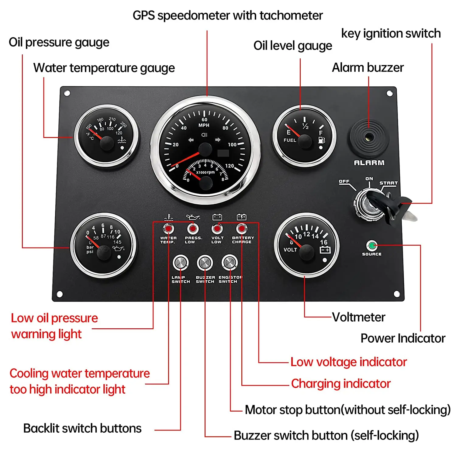 5-fach Multifunktions-GPS-Tachometer-Set mit schwarzem Zifferblatt für Boote