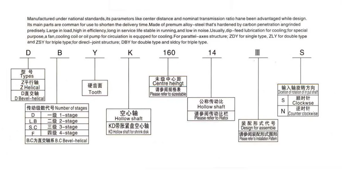 DBY180 18.5KW 2-stage Cone-Column Gear Reduction Gearbox Long-lasting Performance Cone-column Gear Units for Grinder