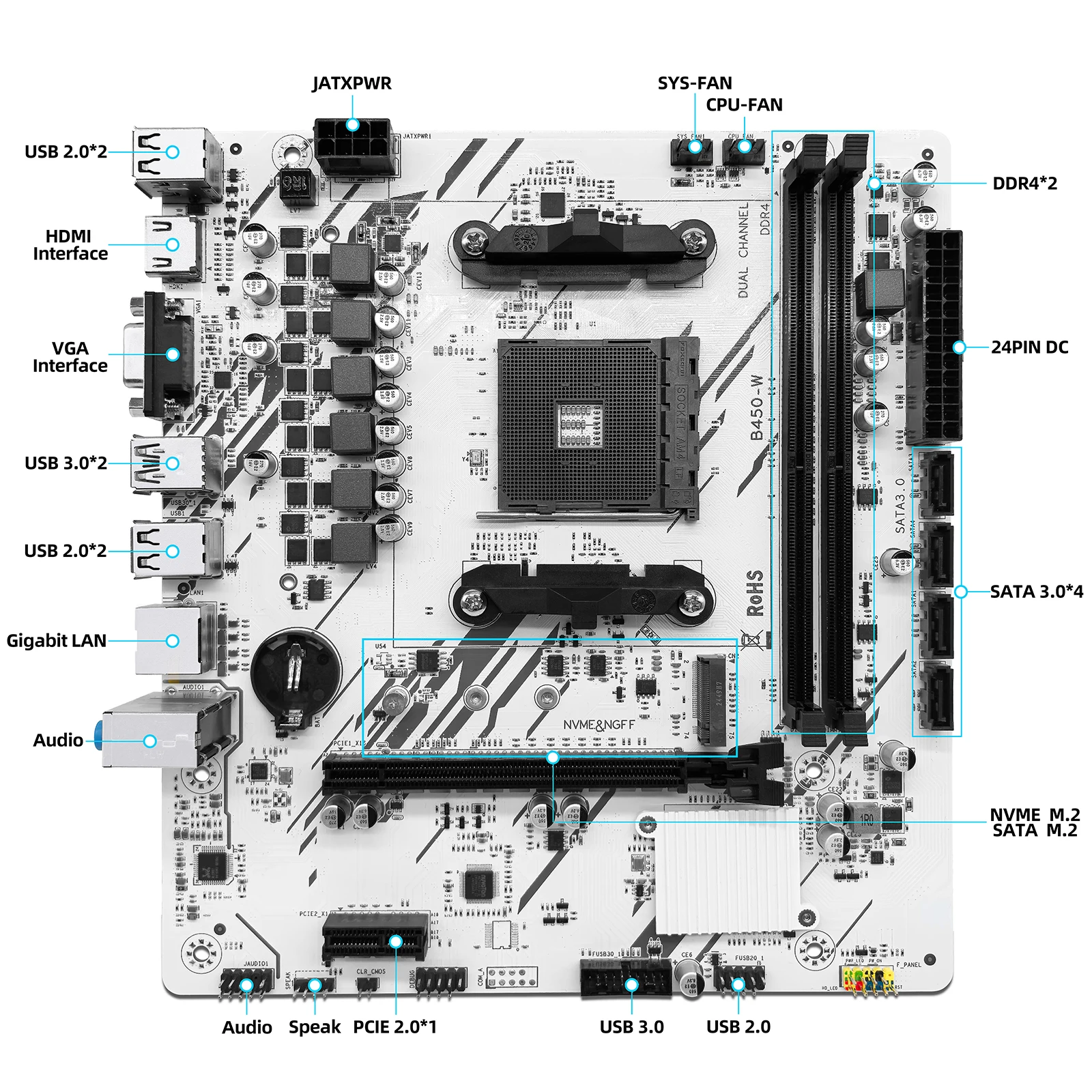 ZSUS B450 Motherboard  Set Kit With Ryzen R5 5600 DDR4 1*16GB 3200MHz memory AM4 Motherboard  M.2 NVME