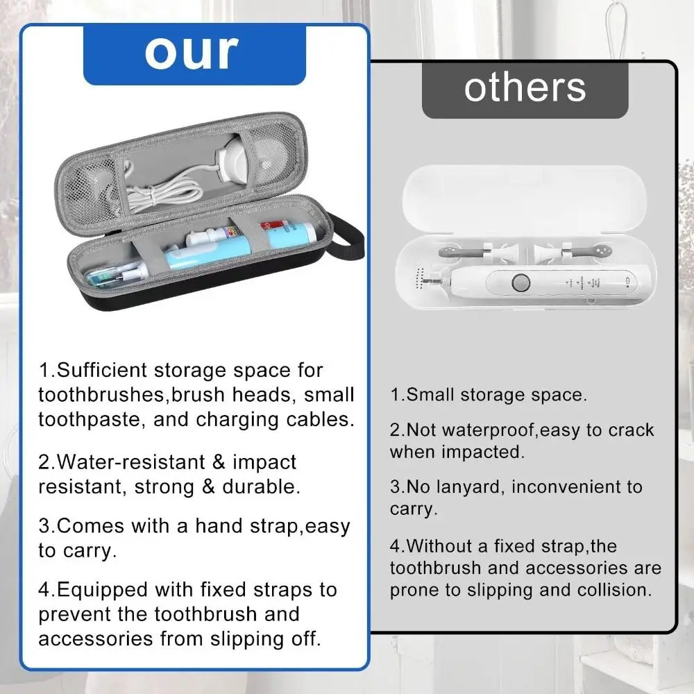 EVA Storage Bag Waterproof and Dustproof Mini Travel Storage Box Eva Electric Toothbrush Storage Bag