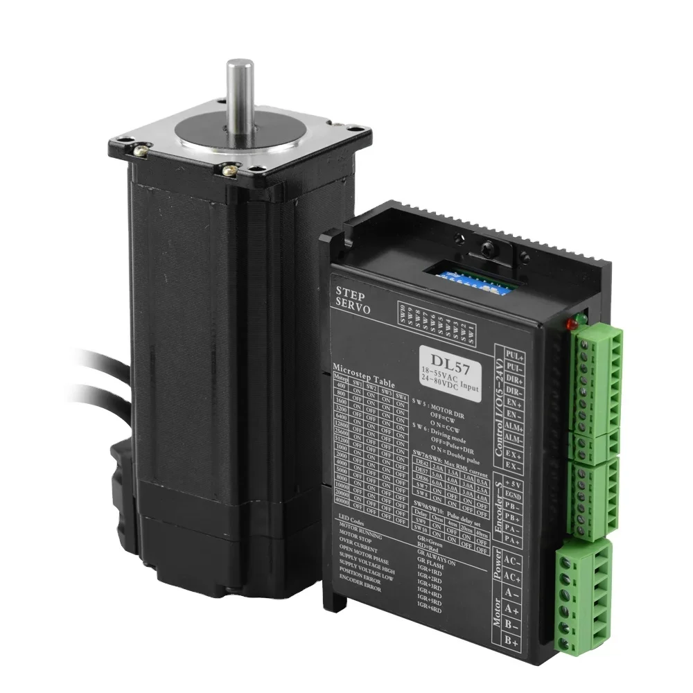 Closed Loop Hybrid …