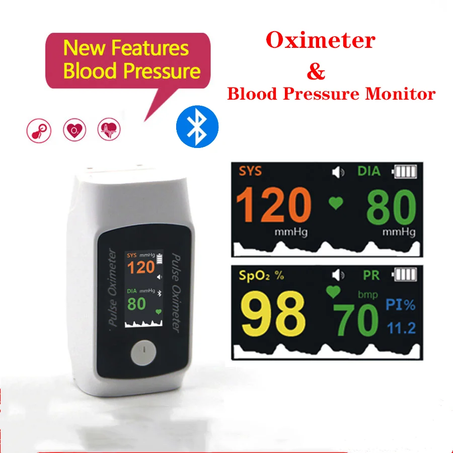 Fingertip Oximeter And Sphygmomanometer Can Be Connected To Bluetooth High-definition Screen For Data Display