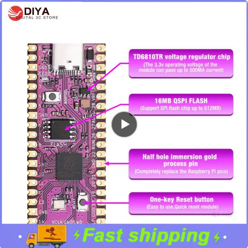 Raspberry PicoBoot Board RP2040 Dual-Core and GC2SD Adapter SD2SP2 Card Reader For GameCube Game Console