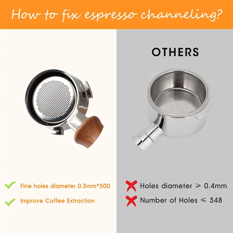 

A65Z Bottomless Portafilter 51 Mm Only Compatible For Delonghi Dedica EC680/EC685/EC885 With 3 Ears, Color Wooden Handle
