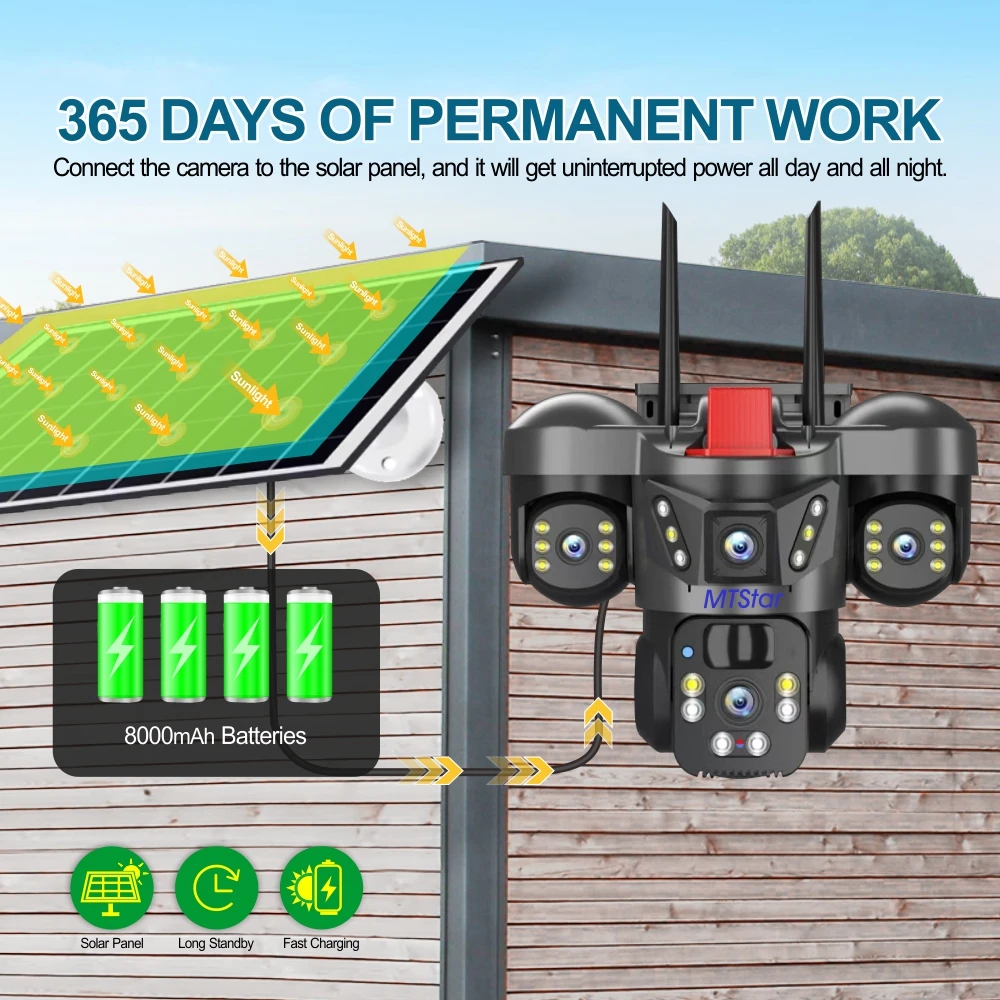 15MP HD Multi-lens New style 4G Solar Camera Two-way Voice AI Human Motion Tracking Secure PTZ Camera