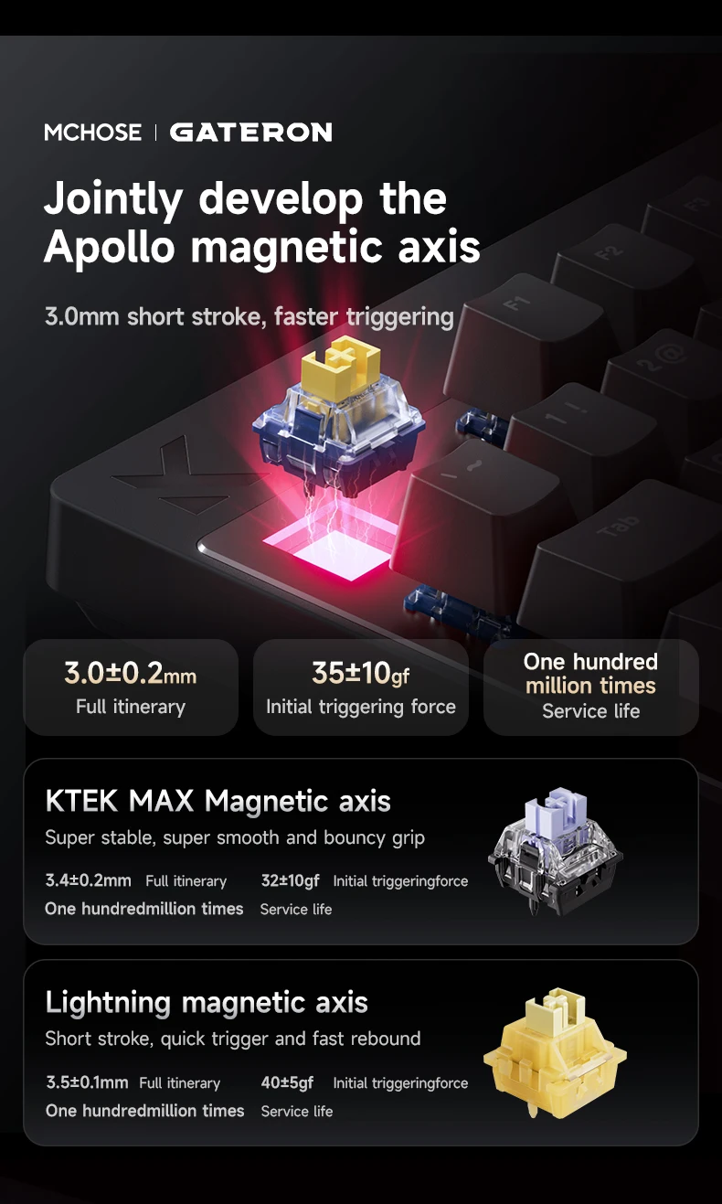 MCHOSE MIX87 Magnetic Axis Keyboard Wired Gaming Keyboard RGB 8K+256K E-sport 0.08ms Low Latency 0.001mmRT Customized Keyboard
