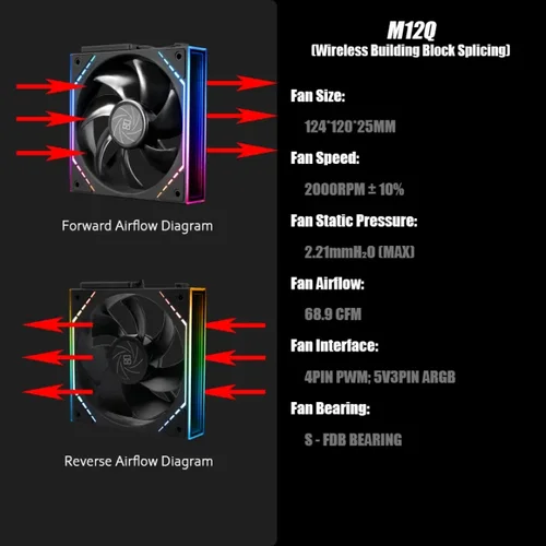 Imagen 2 del producto Ventiladores de refrigeración para caja de PC Thermalright TL-M12Q X3 de 120 mm, Daisy-Chain |   2000 RPM |   Alto flujo de aire |   ARGB |   Iluminación de espejos Infinity duales