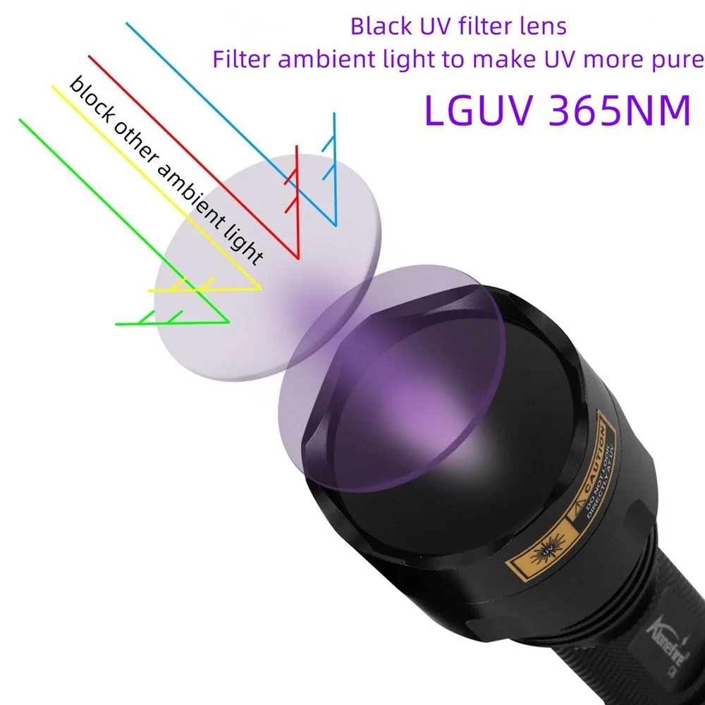LGUV 365 395nm LED Flashlight Ultraviolet Invisible Ink Marker Cat Dog Urine Tinea Leakage Ore Money Scorpion Fluorescence Torch